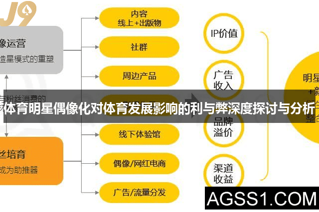 施配套请求我国体育事迹发发近况中国十梗概育名流先容